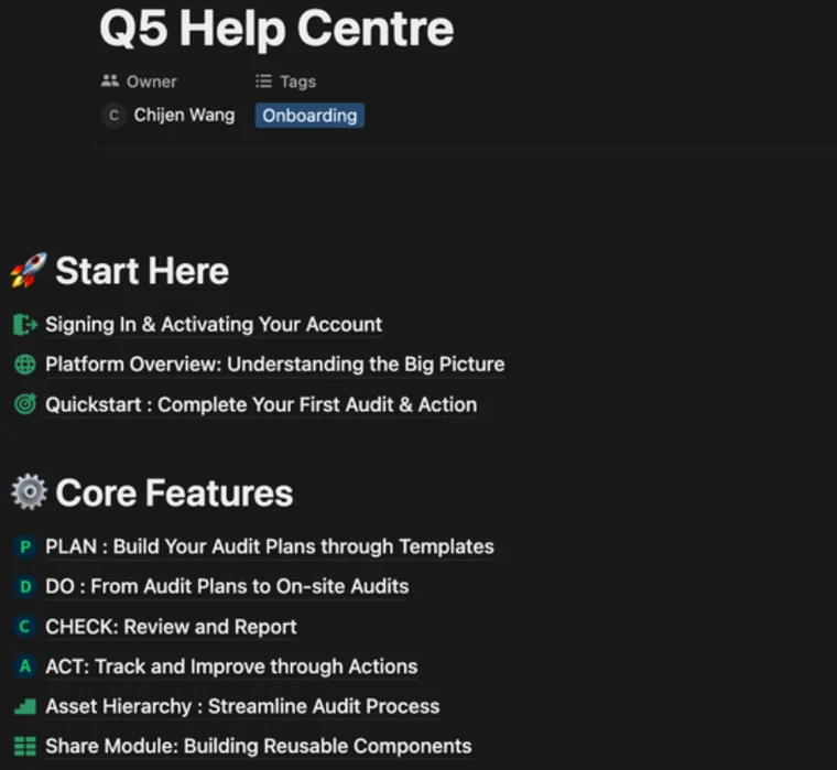 Knowledge base index listing help articles grouped by topic
